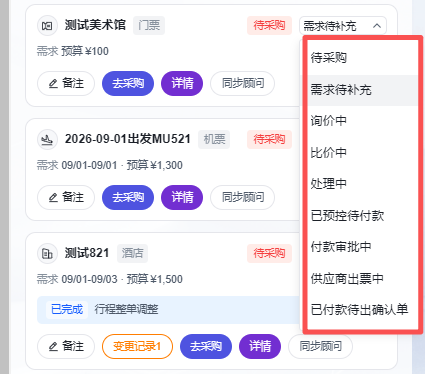 图片展示了资源采购工作台中工作助手功能模块下的资源看板界面。右侧弹出的二级状态操作菜单中,以红色框突出显示了“待采购”“需求待补充”“询价中”“比价中”“处理中”“已预控待付款”“付款审批中”“供应商出票中”“已付款待出确认单”等采购二级状态选项。这些二级状态操作后会自动变更显示,目前仅采购端能看到,采购二级状态及卡票未同步,需后续优化。