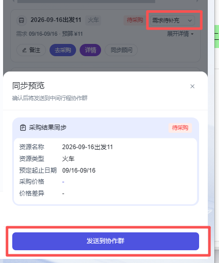 这张图片展示了门票采购操作流程中的相关页面内容,对应文档里的4.2及相关说明场景。页面上方显示了2026-09-16出发的火车采购信息,状态为待采购,右上角有被红色框标注的“需求待补充”选项。页面中部是同步预览模块,显示待采购的火车采购结果同步内容,底部有被红色框突出标注的“发送到协作群”蓝色按钮,呼应了文档中提到的若信息不完整需修改进度为需要待补充并发送到协作群的要求。