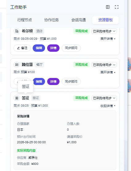 图片展示的是资源采购工作台中签证&保险采购操作流程中“6.1右侧工作助手➡️点击【资源看板】➡️找到相应的资源项➡️点击【去采购】”步骤后的界面。界面中显示了“希尔顿”和“魏佳慧”的酒店及餐厅需求,采购状态均为“采购完成,已采购待同步”。下方有“签证”选项,以及“采购详情”和“实际采购内容”板块,分别列出了办理国家、预计出行时间、办理人数、渠道采购价、供应商及采购金额等信息。该图片直观呈现了操作流程中采购完成后的状态及信息填写情况。