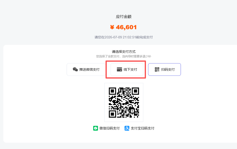 这张图片展示的是订单支付页面,页面上方标注需支付的应付金额为¥46,601,同时提示需在2026-07-09 21:02:51前完成支付。页面中间的支付方式选择区域有三个选项,分别为推送微信支付、被红框标注的线下支付、扫码支付,该页面对应文档中提到的客户完成支付相关内容,客户可选择线下支付的方式完成订单金额支付,页面下方还展示了对应的支付二维码,支持微信扫码支付和支付宝扫码支付两种扫码支付方式。