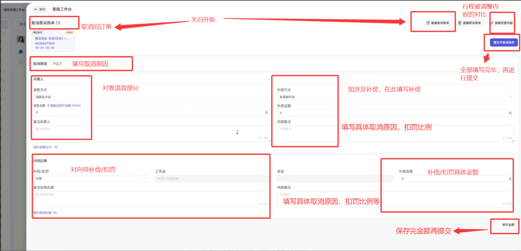 这张图片是“客人取消订单(关旧开新)”场景下的客服操作界面,对应客服工作台的订单取消操作页面。页面中明确标注了“取消原订单”“关旧开新”的操作入口,界面上红框标注了多项核心操作要点:需填写具体的取消原因、对客退款部分、向导补偿/扣罚相关内容与金额,针对行程调整内容的对比需在对应区域完成,填写完成后需先确认全部内容,最后点击“保存并提交”完成操作。